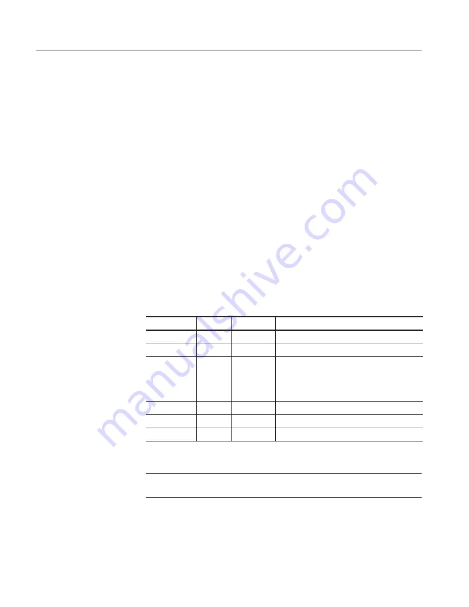 Tektronix CMD 80 User Manual Download Page 374