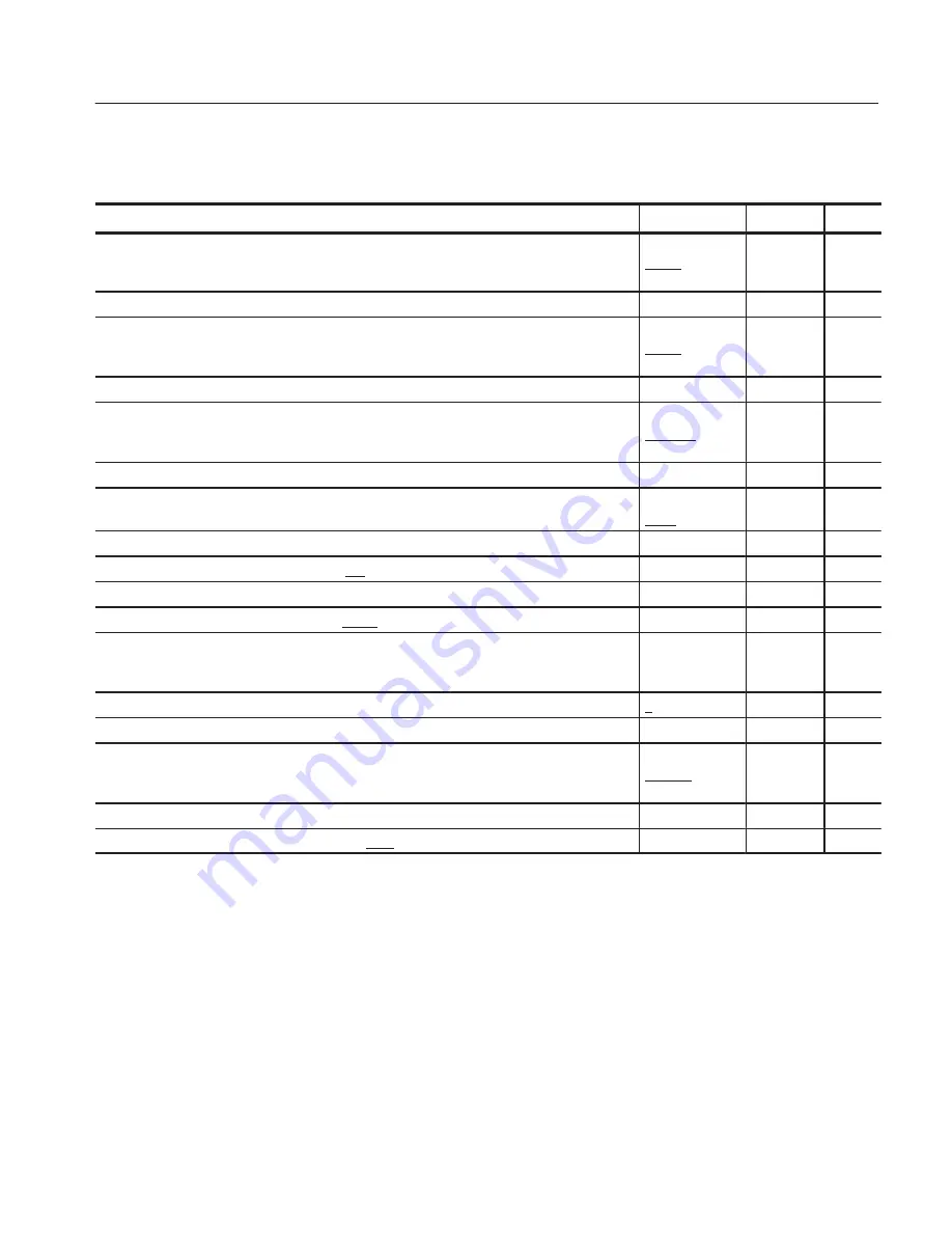 Tektronix CMD 80 User Manual Download Page 497