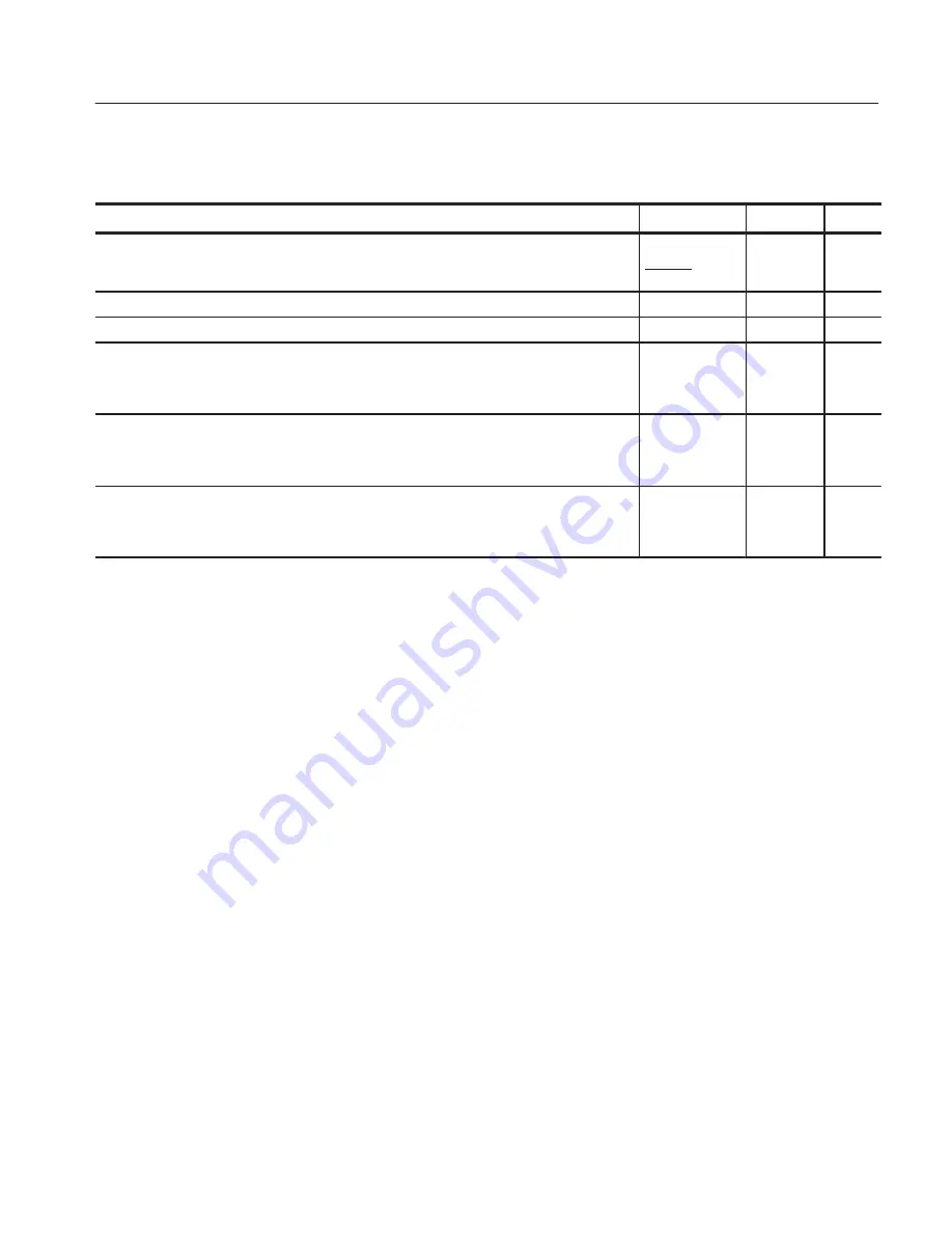 Tektronix CMD 80 User Manual Download Page 603