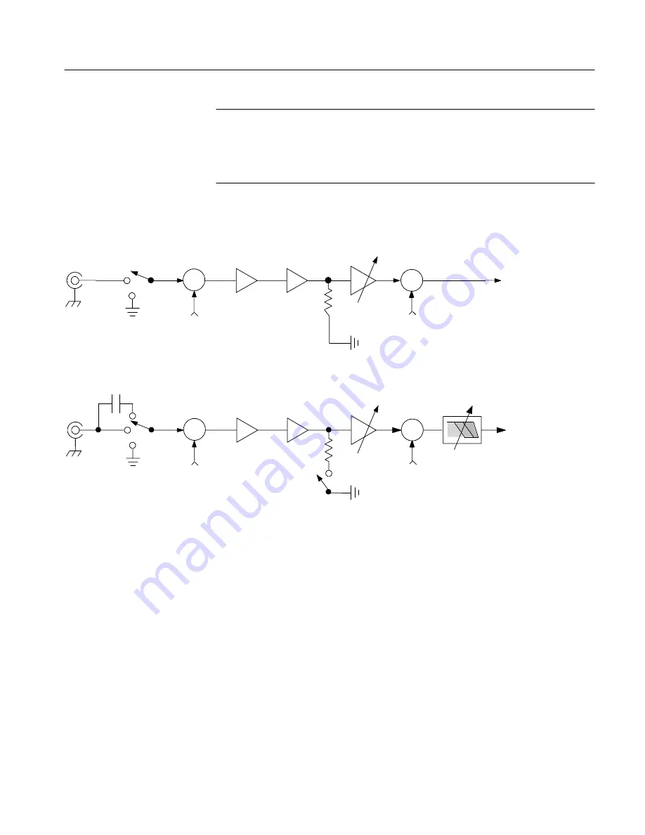 Tektronix CSA7154 User Manual Download Page 87