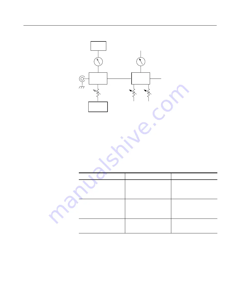 Tektronix CSA7154 Скачать руководство пользователя страница 105