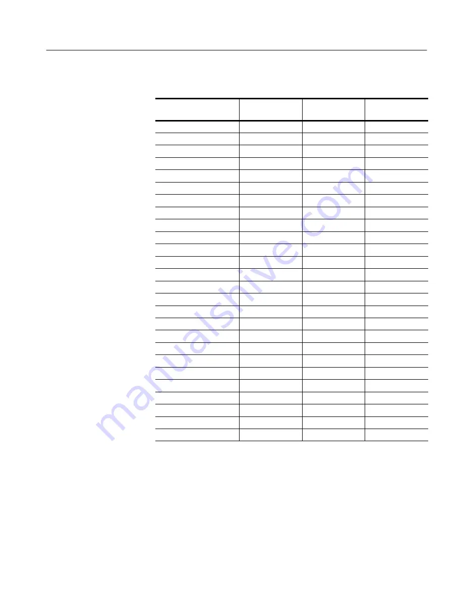 Tektronix CSA7154 User Manual Download Page 107