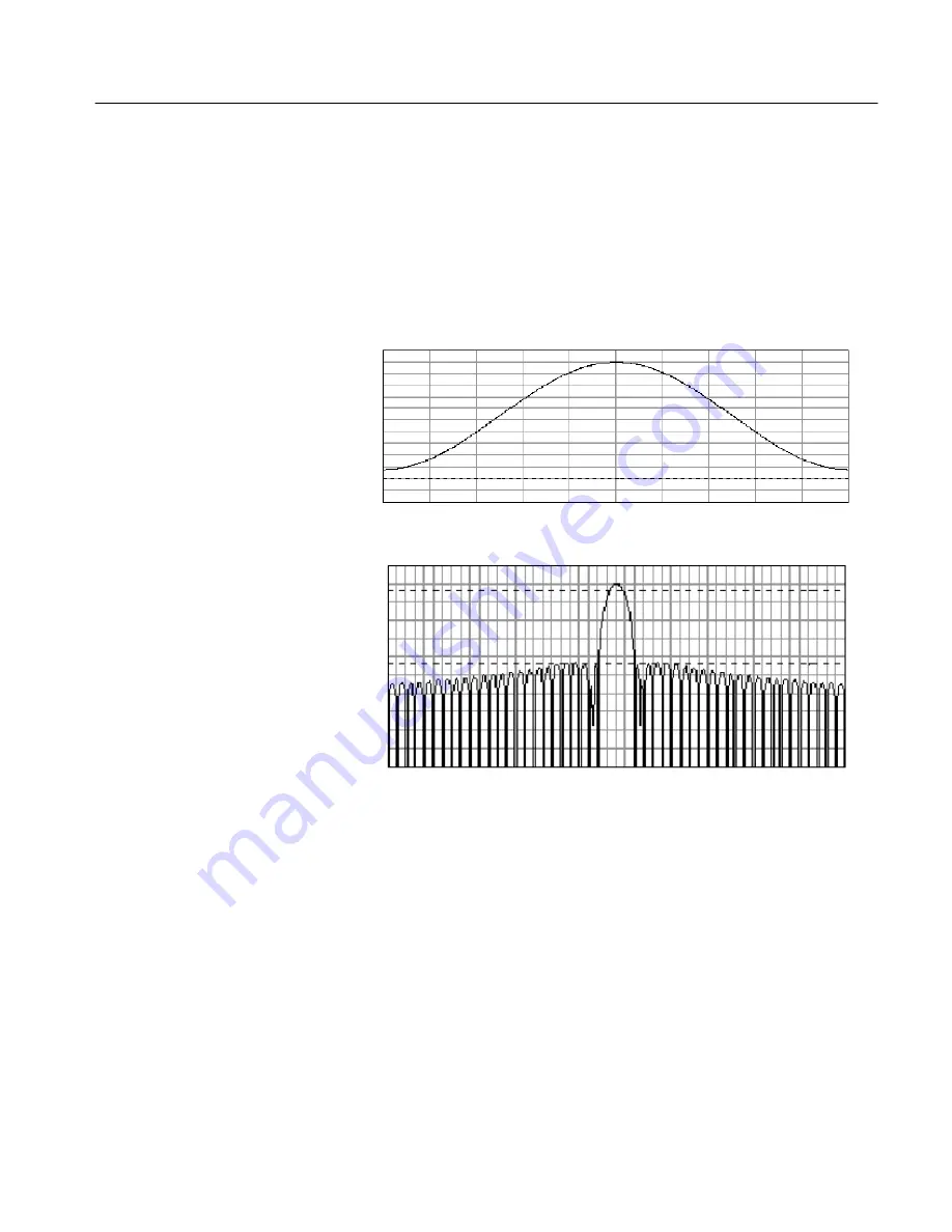 Tektronix CSA7154 User Manual Download Page 299