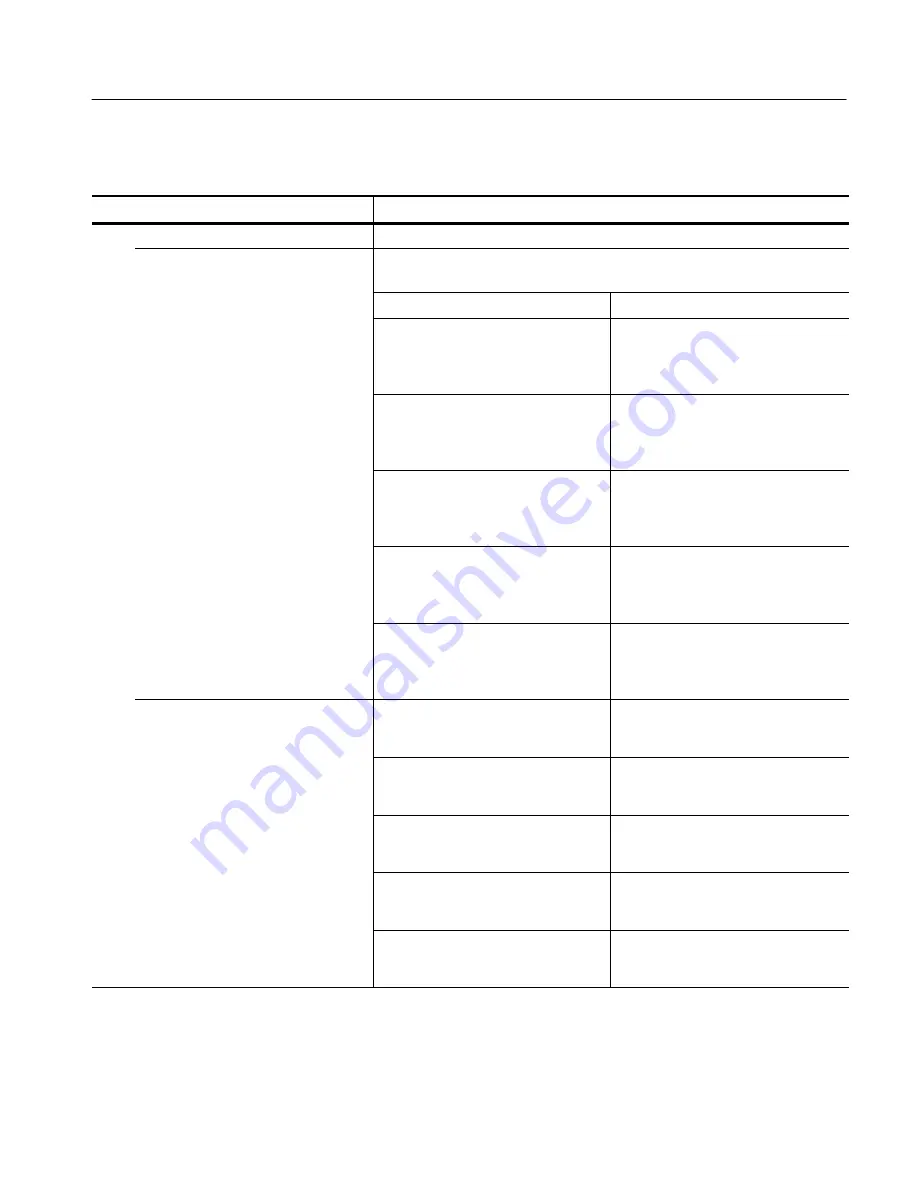 Tektronix CSA7154 User Manual Download Page 387