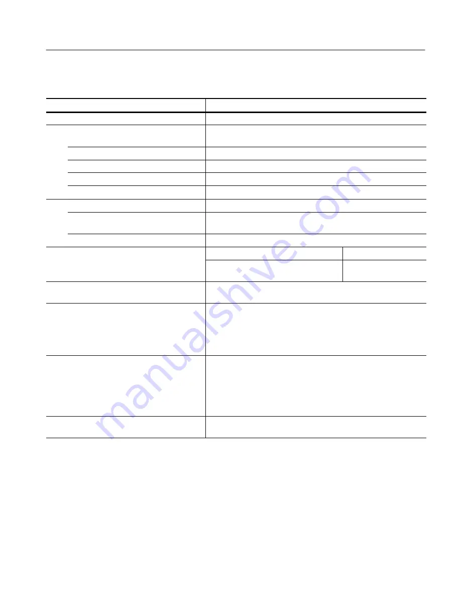 Tektronix CSA7154 User Manual Download Page 399