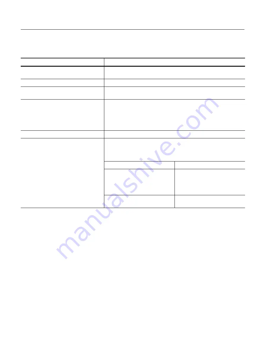 Tektronix CSA7404B Service Manual Download Page 38