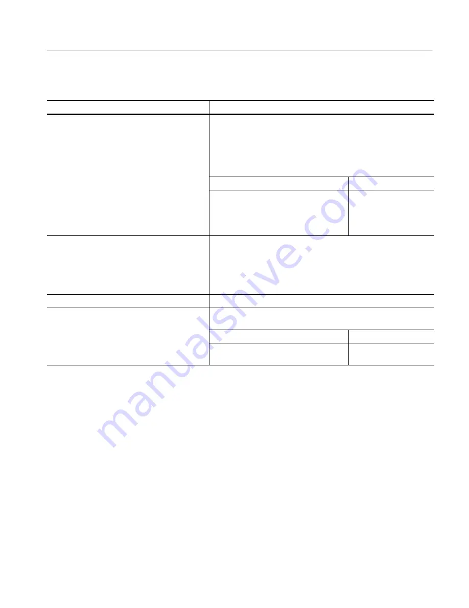 Tektronix CSA7404B Service Manual Download Page 45