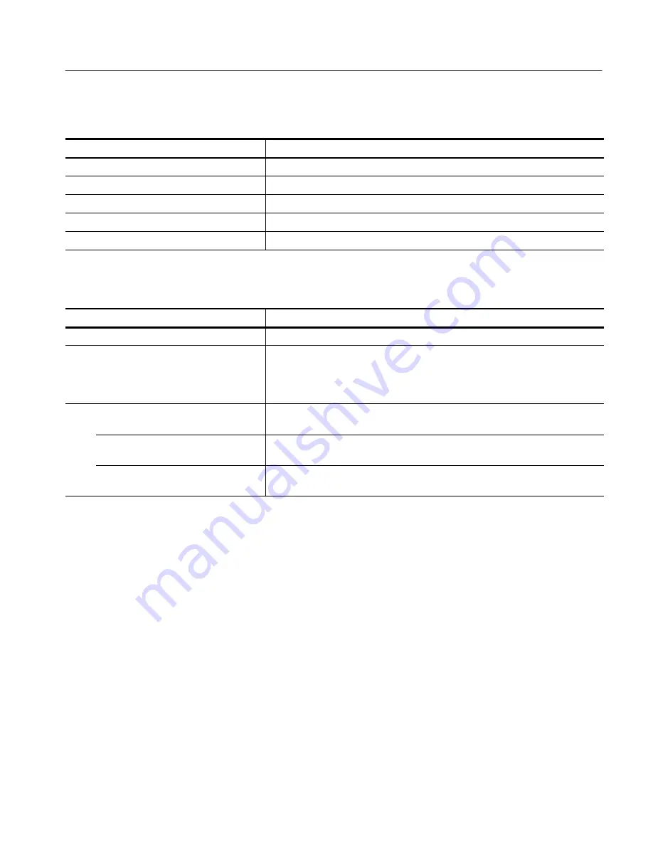 Tektronix CSA7404B Service Manual Download Page 49