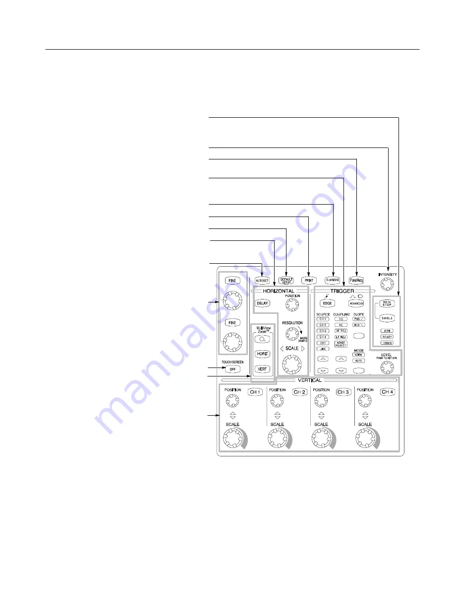 Tektronix CSA7404B Скачать руководство пользователя страница 65