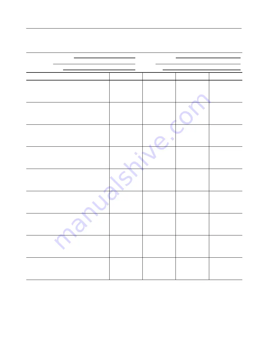 Tektronix CSA7404B Service Manual Download Page 103