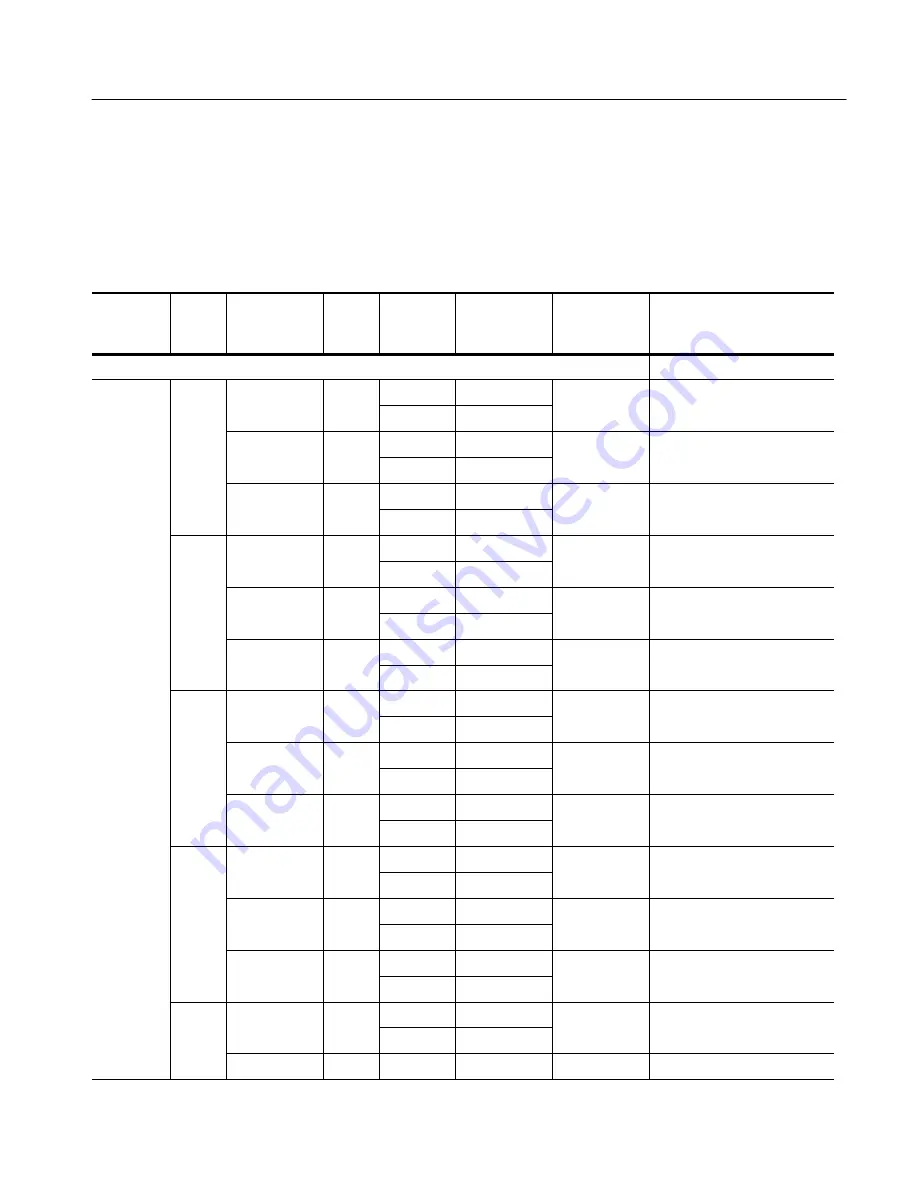 Tektronix CSA7404B Service Manual Download Page 127