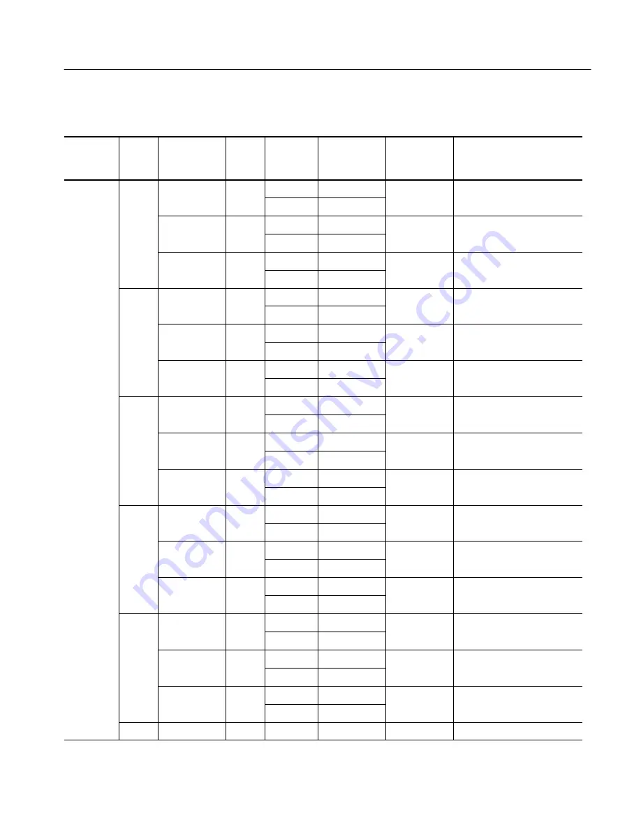 Tektronix CSA7404B Service Manual Download Page 139