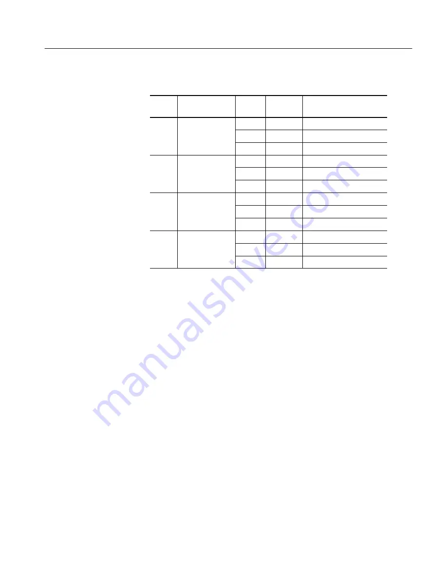 Tektronix CSA7404B Service Manual Download Page 147