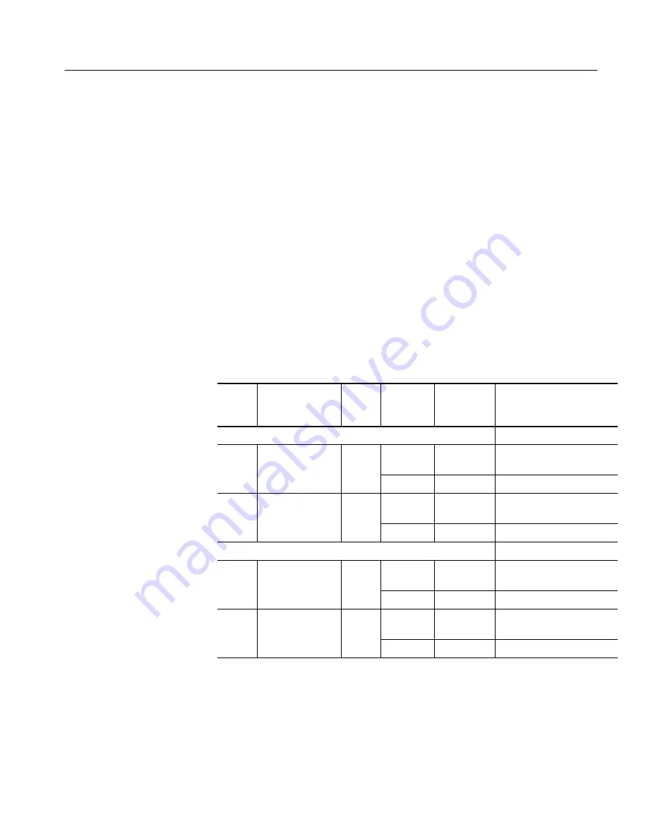 Tektronix CSA7404B Скачать руководство пользователя страница 151