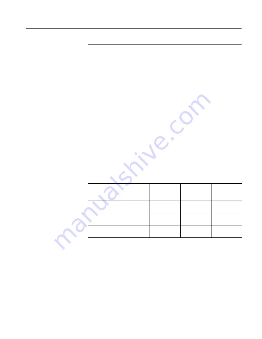 Tektronix CSA7404B Service Manual Download Page 161