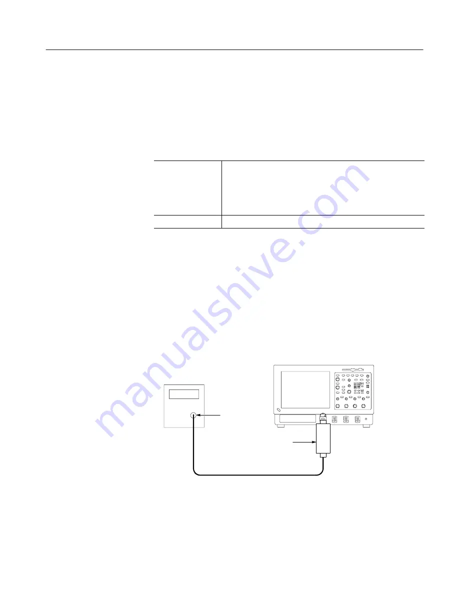 Tektronix CSA7404B Service Manual Download Page 175