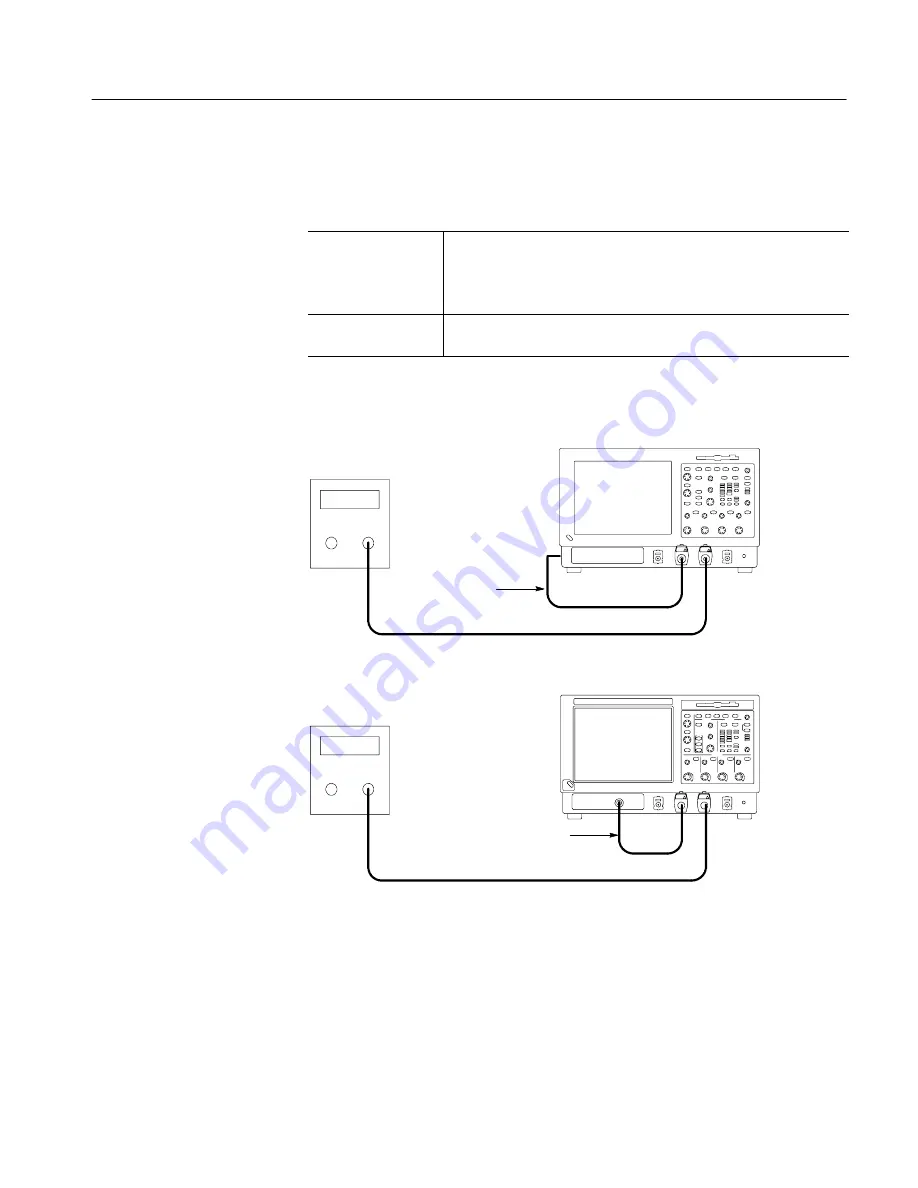 Tektronix CSA7404B Service Manual Download Page 183