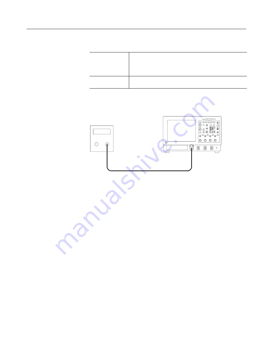 Tektronix CSA7404B Скачать руководство пользователя страница 197