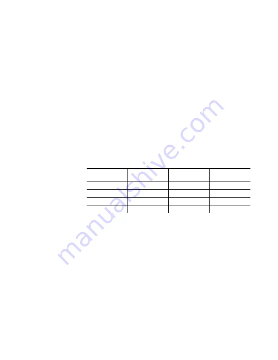 Tektronix CSA7404B Service Manual Download Page 206