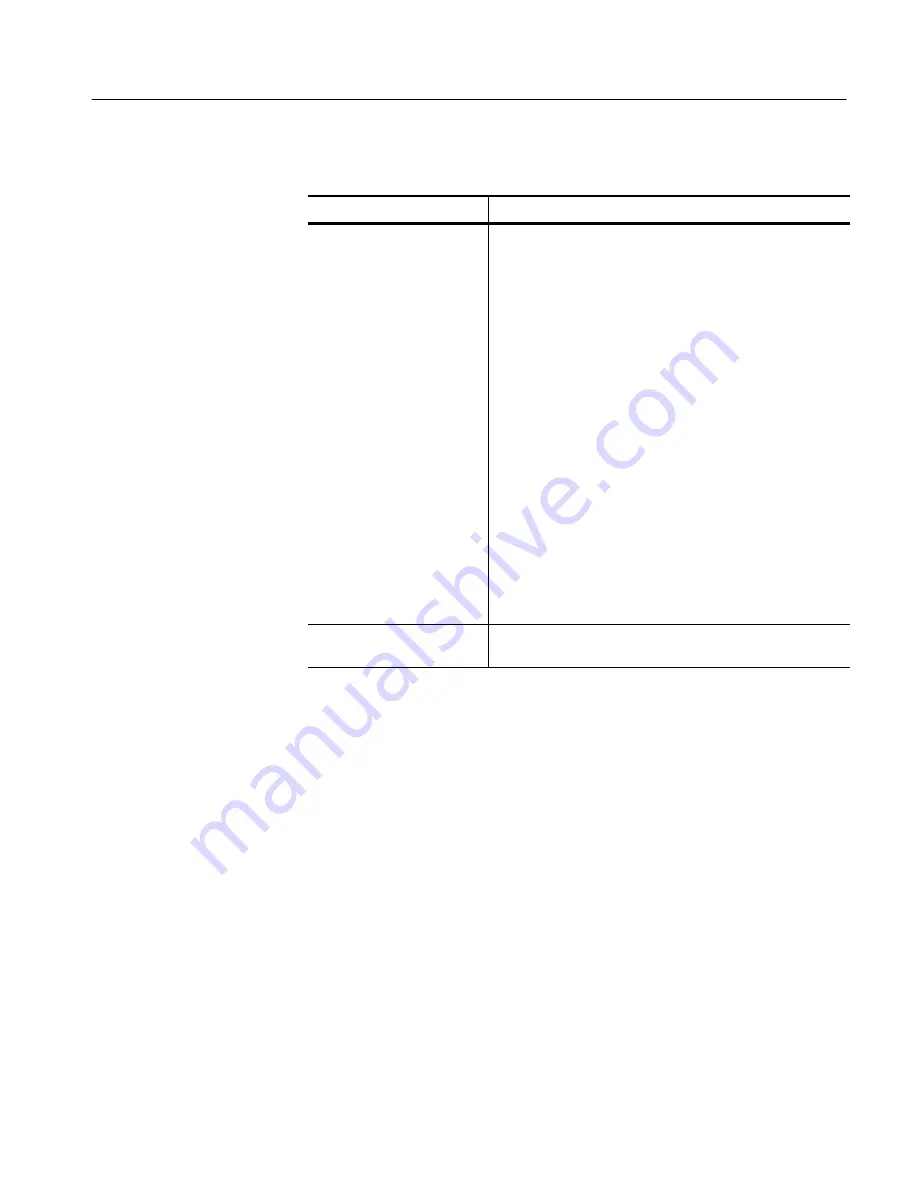 Tektronix CSA7404B Скачать руководство пользователя страница 287