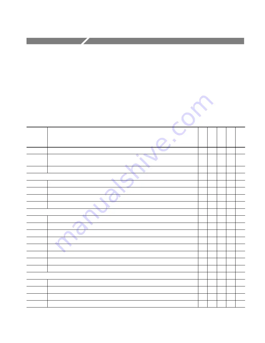 Tektronix CSA7404B User Manual Download Page 53