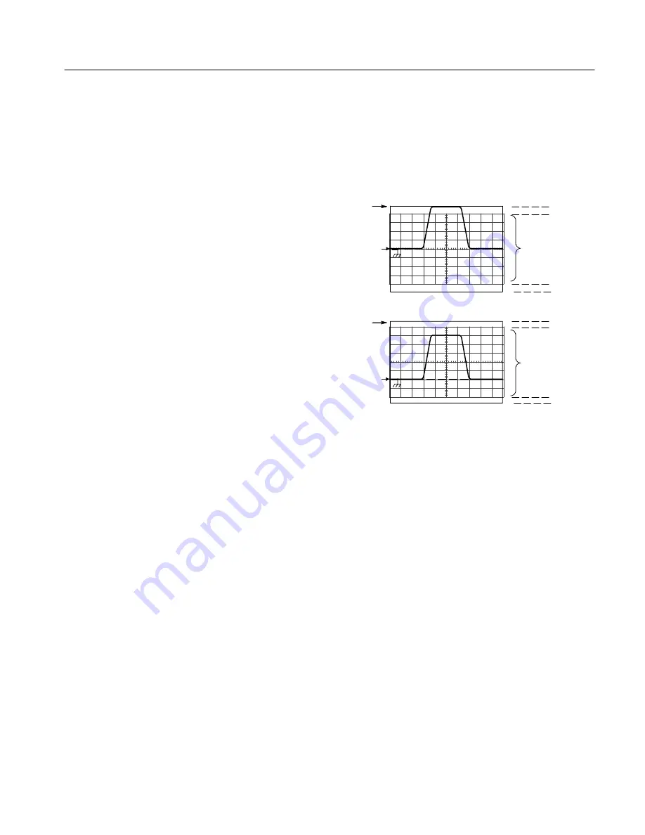 Tektronix CSA7404B User Manual Download Page 87