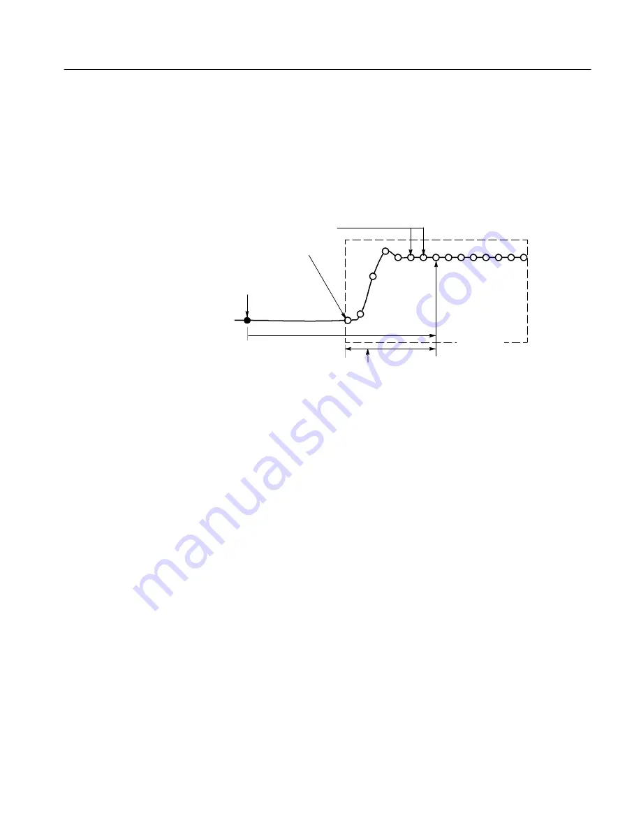 Tektronix CSA7404B Скачать руководство пользователя страница 89