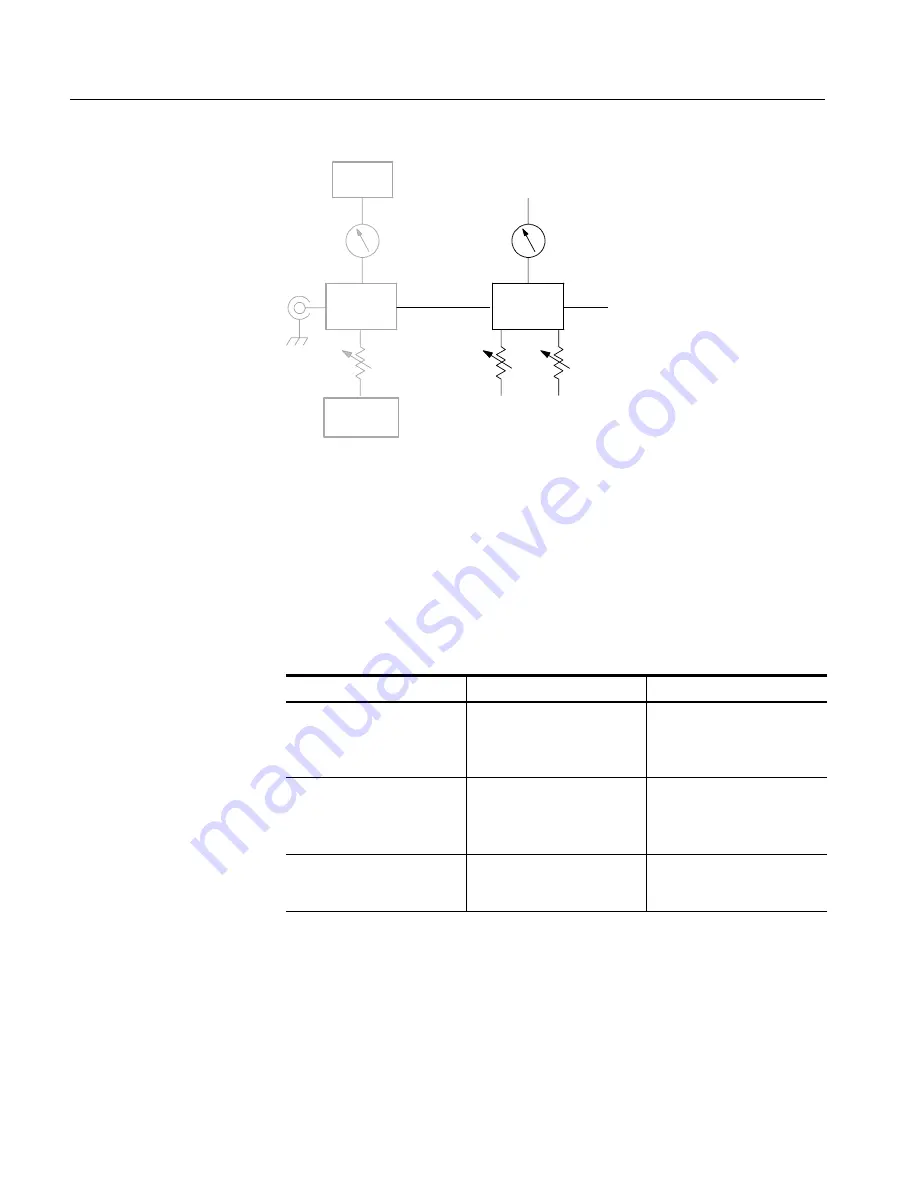 Tektronix CSA7404B Скачать руководство пользователя страница 92