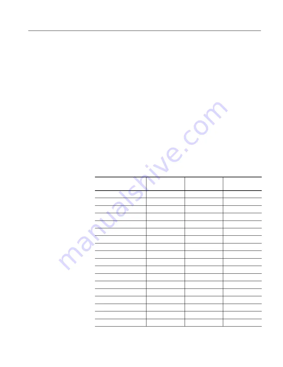 Tektronix CSA7404B Скачать руководство пользователя страница 93