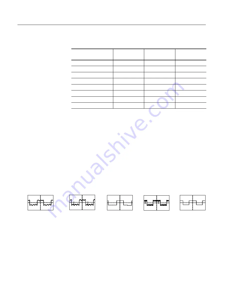 Tektronix CSA7404B User Manual Download Page 94