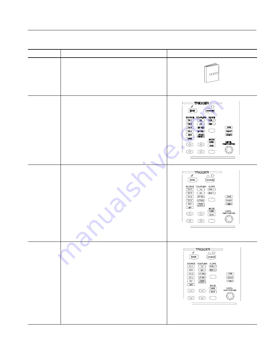 Tektronix CSA7404B User Manual Download Page 137