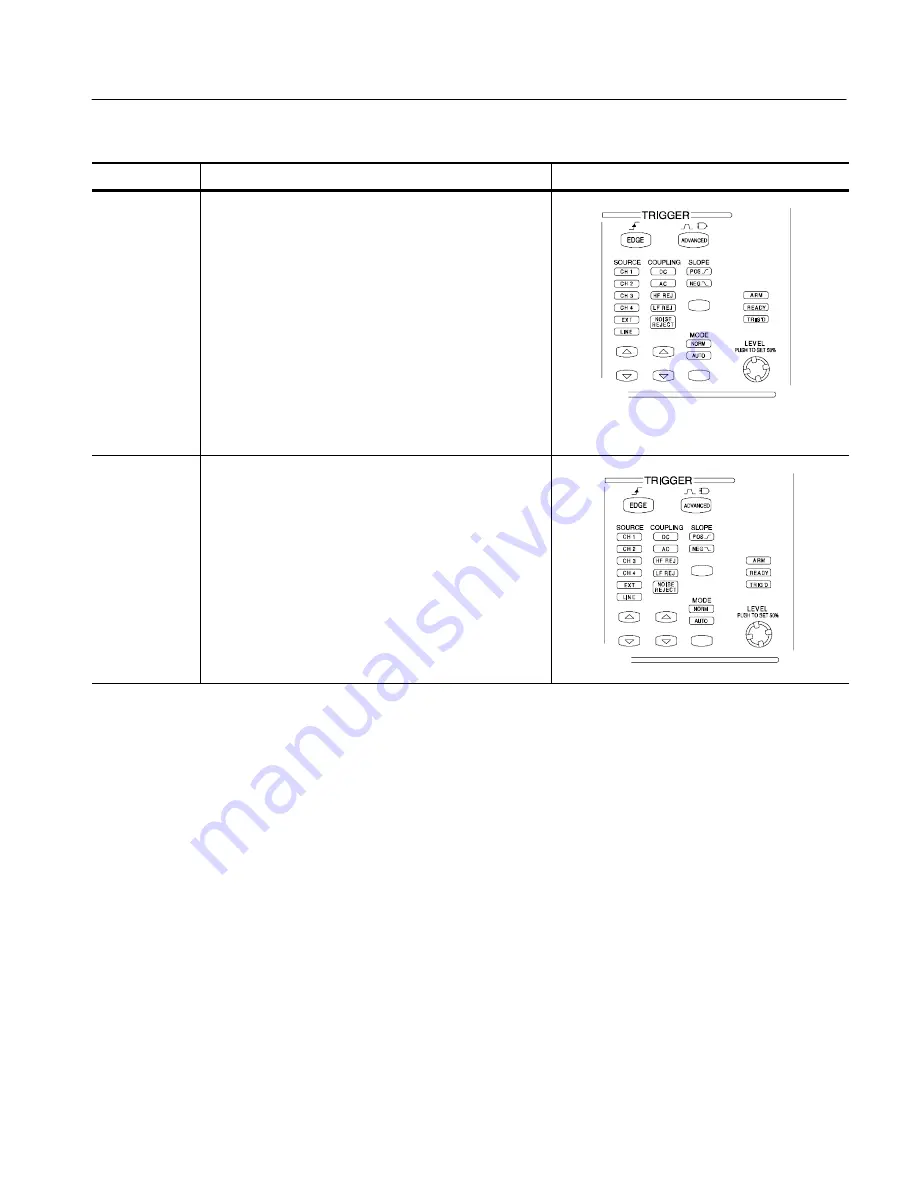 Tektronix CSA7404B User Manual Download Page 139