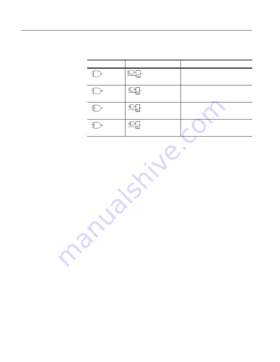 Tektronix CSA7404B User Manual Download Page 148