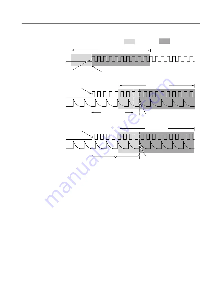 Tektronix CSA7404B User Manual Download Page 173