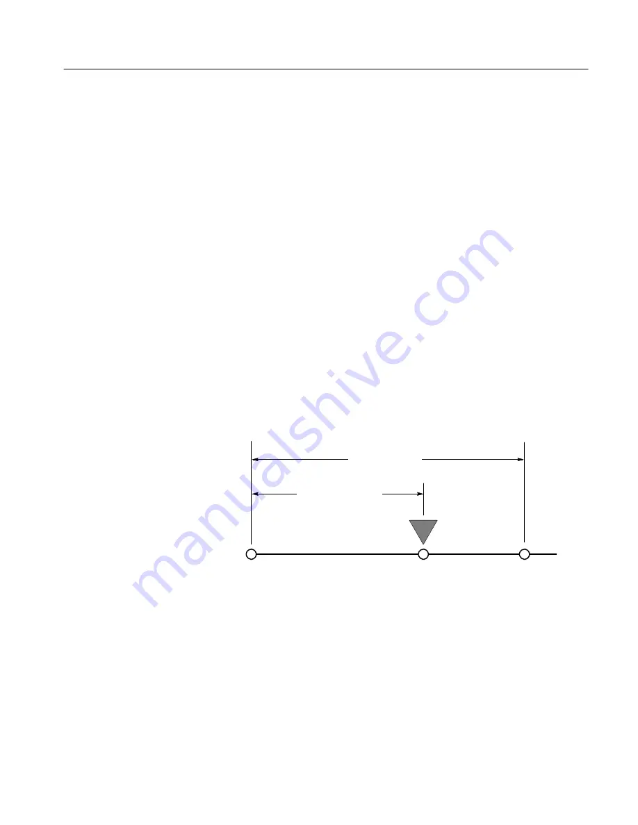 Tektronix CSA7404B Скачать руководство пользователя страница 191