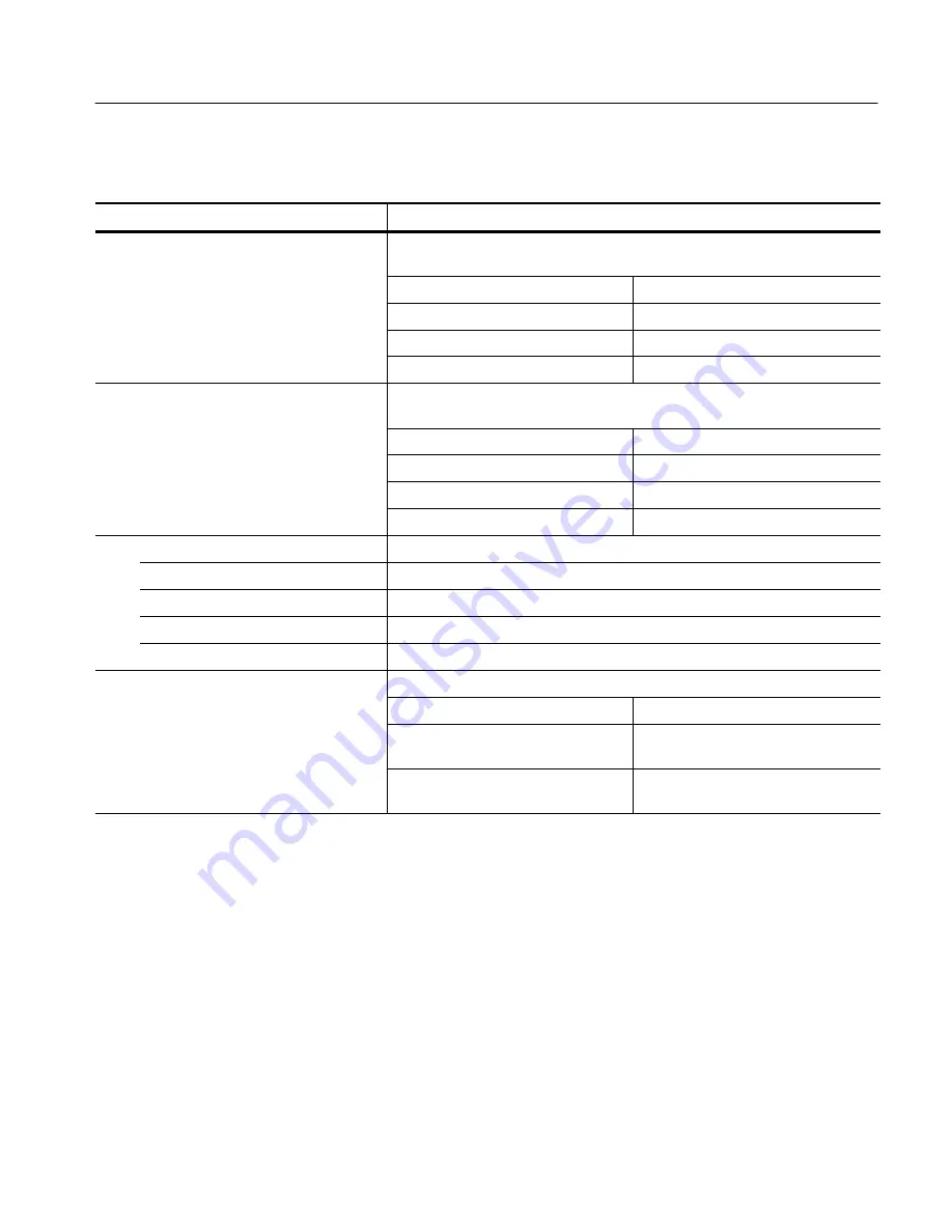 Tektronix CSA7404B Скачать руководство пользователя страница 343