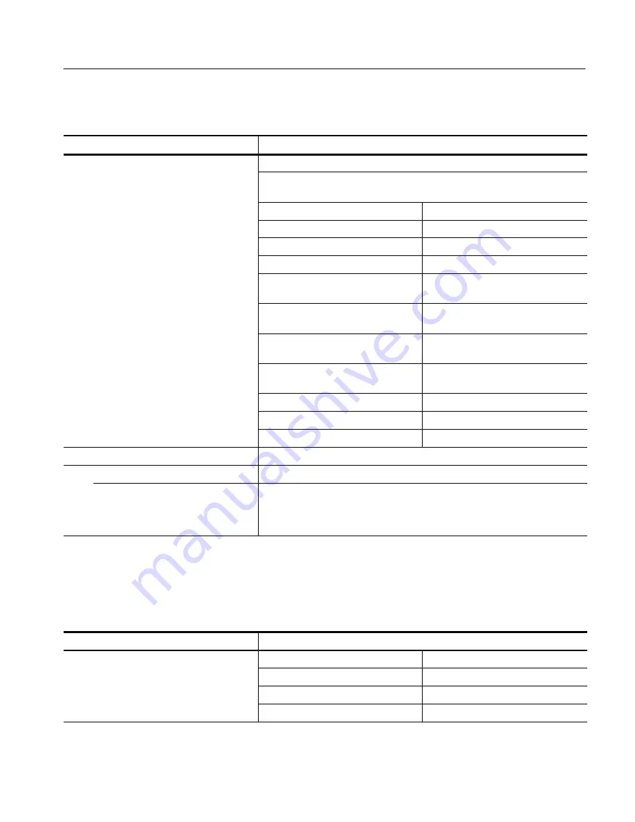 Tektronix CSA7404B User Manual Download Page 345