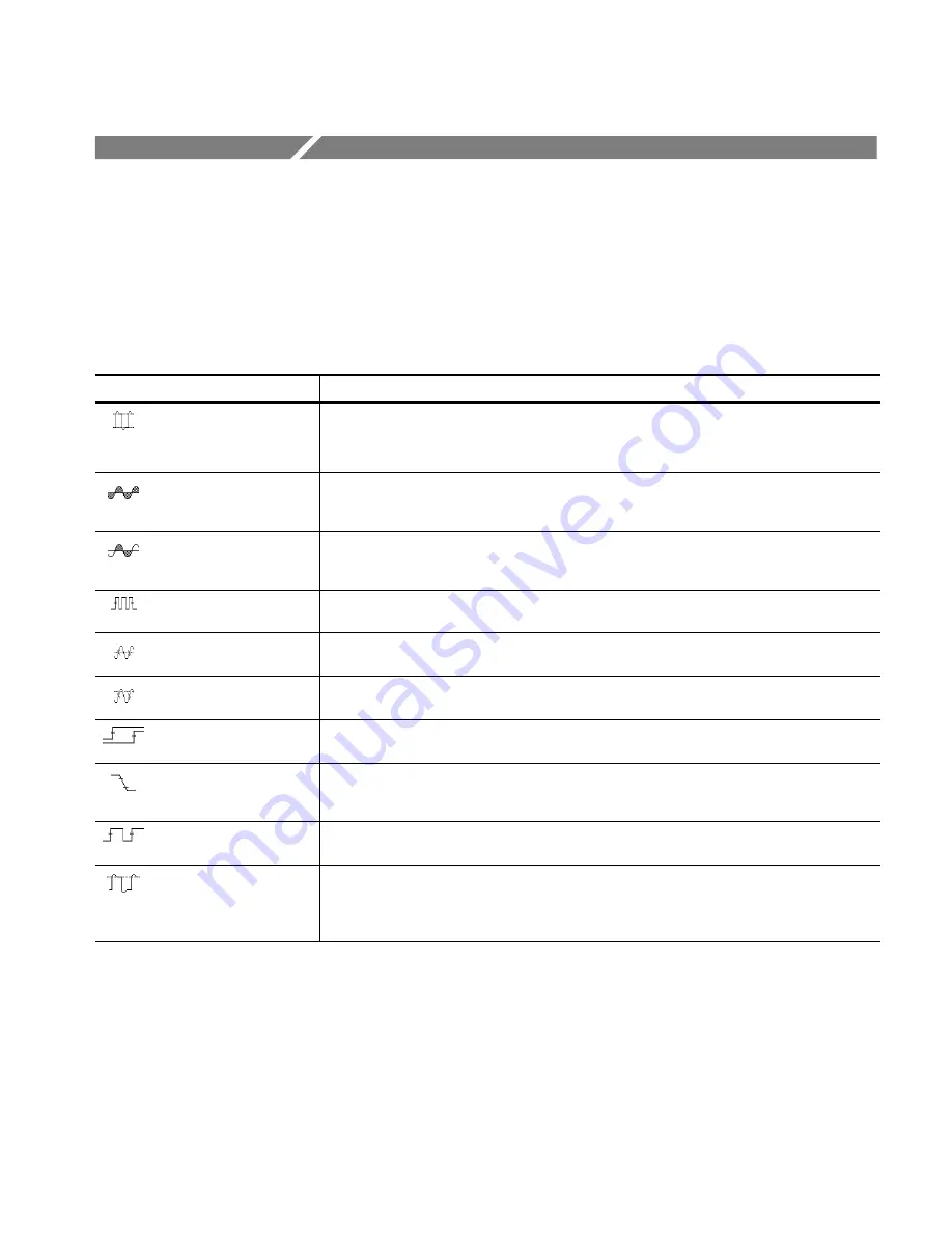 Tektronix CSA7404B User Manual Download Page 365