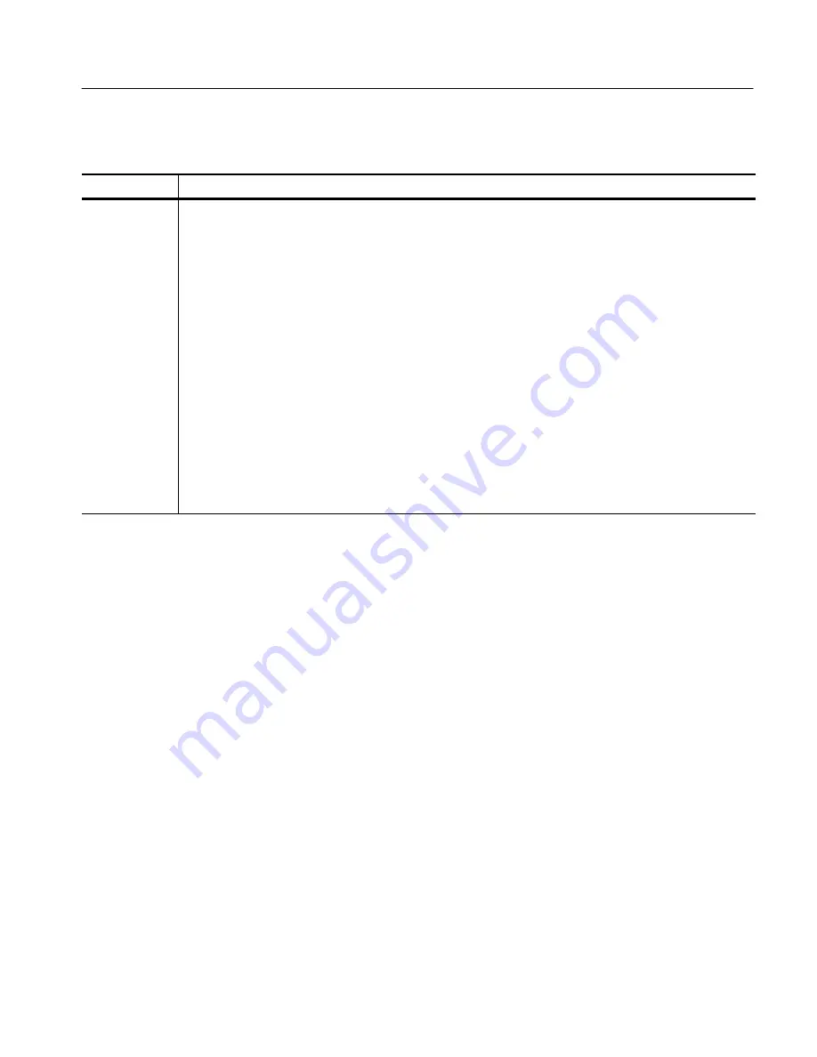 Tektronix CSA7404B User Manual Download Page 375