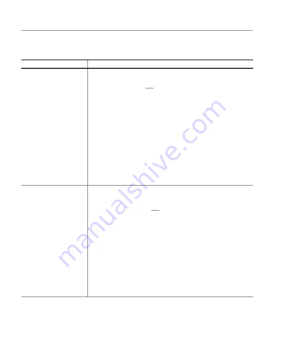 Tektronix CSA8000B Series User Manual Download Page 302