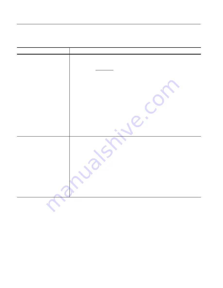 Tektronix CSA8000B Series User Manual Download Page 306