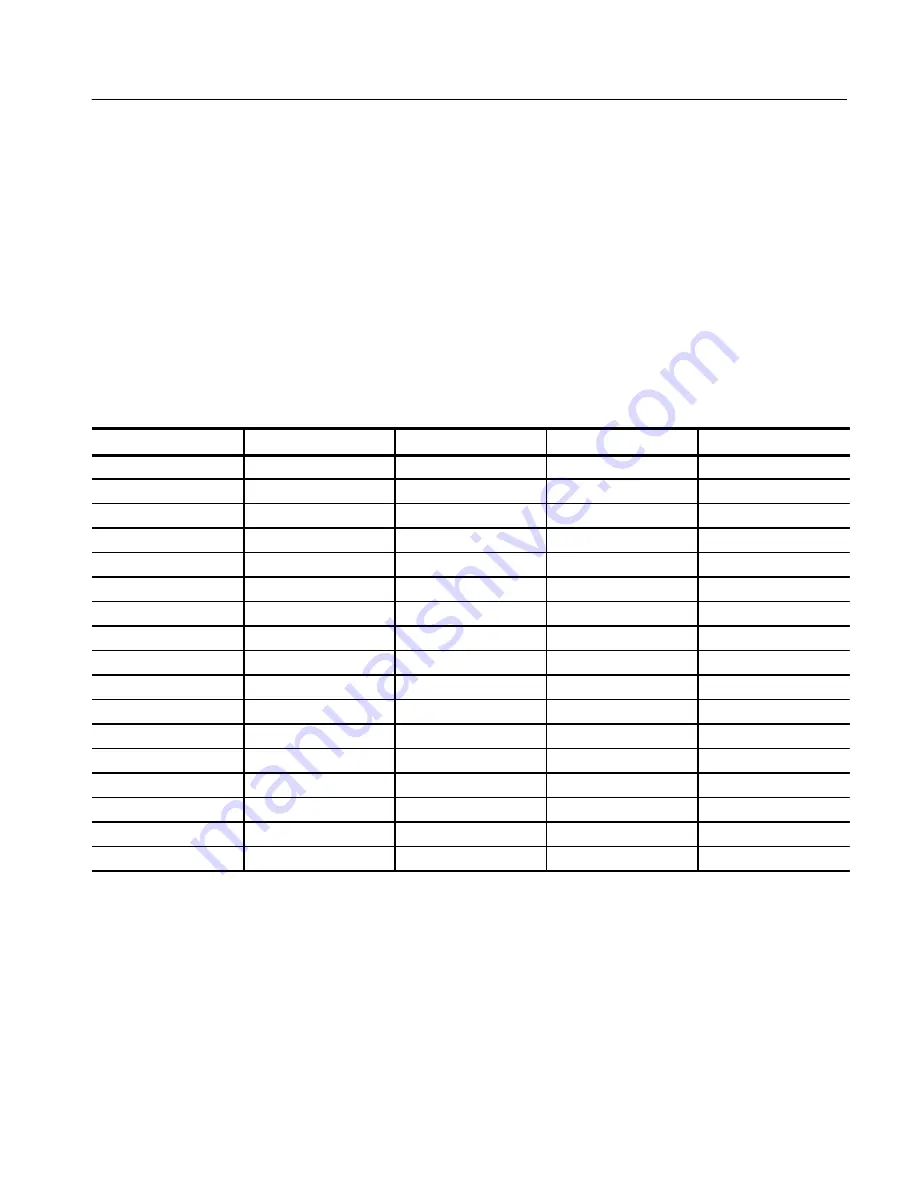 Tektronix DAS 9221 Option 04 User Manual Download Page 42