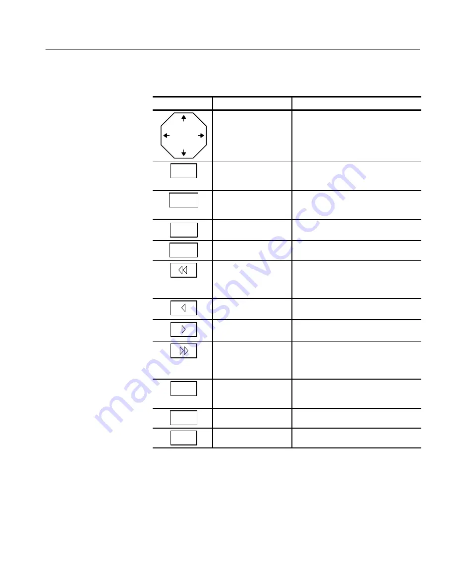 Tektronix DAS 9221 Option 04 Скачать руководство пользователя страница 65