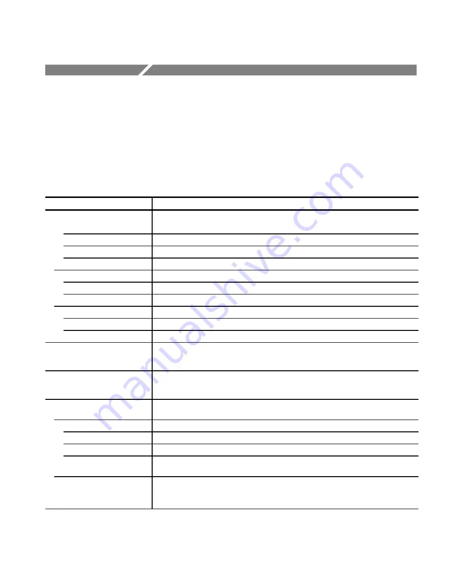 Tektronix DAS 9221 Option 04 User Manual Download Page 157