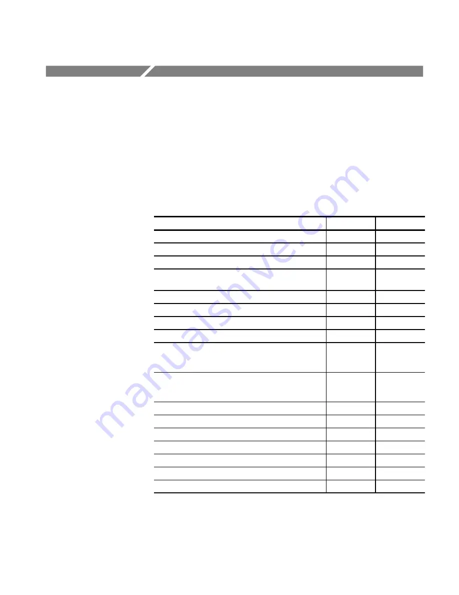 Tektronix DAS 9221 Option 04 Скачать руководство пользователя страница 163