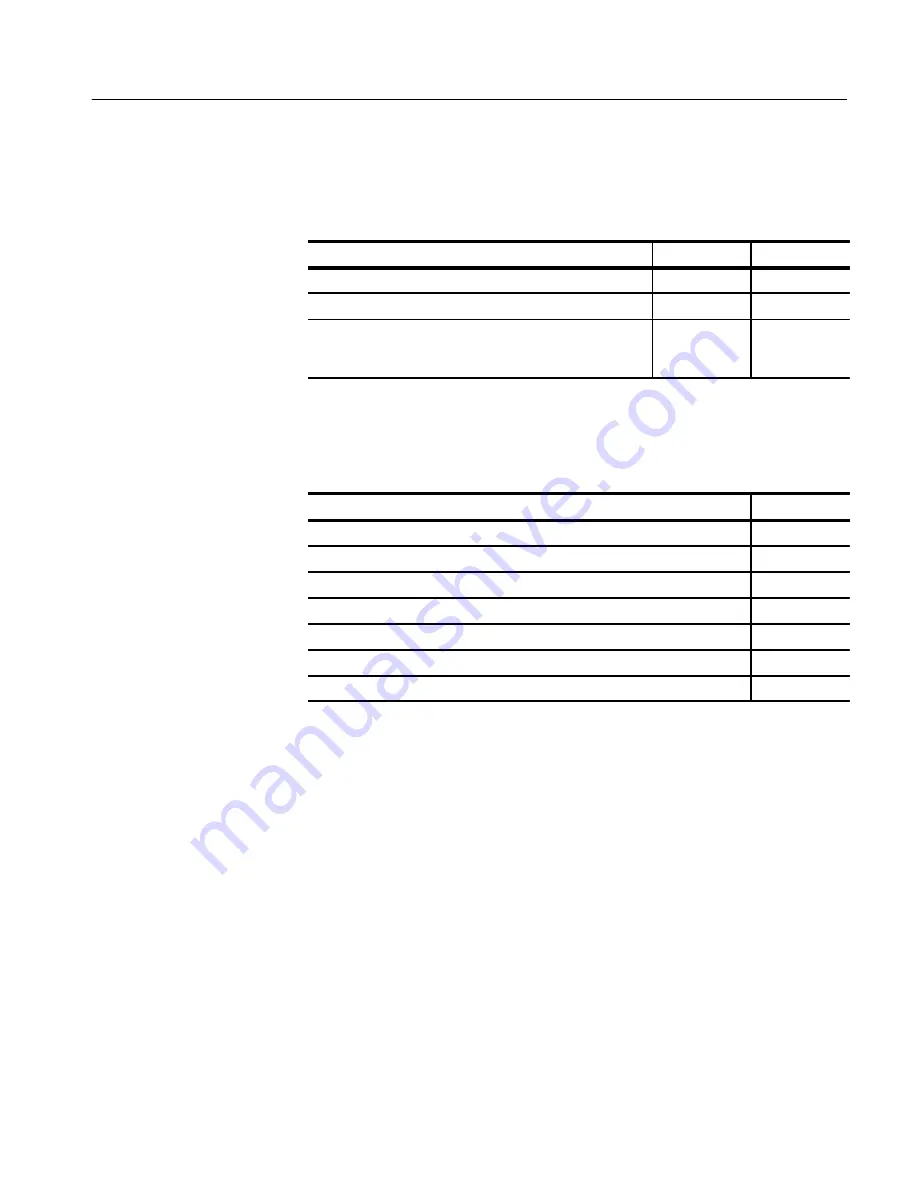 Tektronix DAS 9221 Option 04 Скачать руководство пользователя страница 165