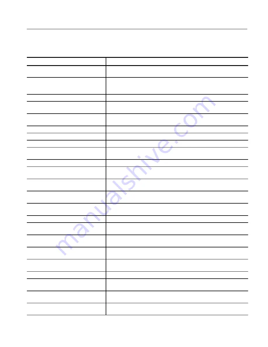 Tektronix DAS 9221 Option 04 User Manual Download Page 173