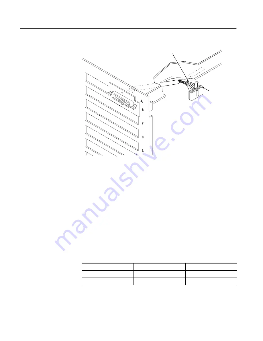 Tektronix DAS 9221 Option 04 User Manual Download Page 230