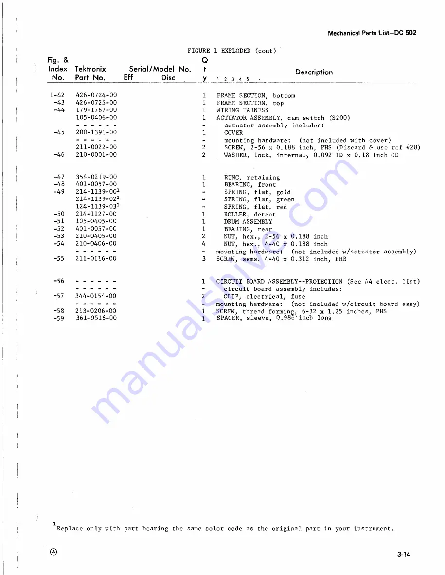 Tektronix DC 502 Скачать руководство пользователя страница 32