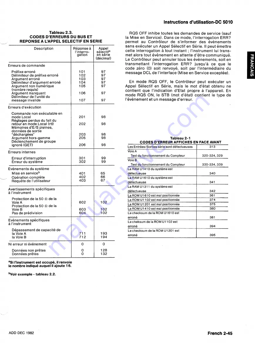 Tektronix DC5010 Instruction Manual Download Page 127